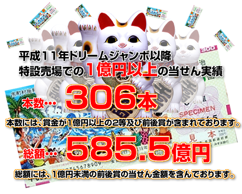 平成11年ドリームジャンボ以降 特設売場での1億円以上の当せん実績 本数…306本 本数には、賞金が１億円以上の２等及び前後賞が含まれております。 総額…585.5億円総額には、１億円未満の前後賞の当せん金額を含んでおります。