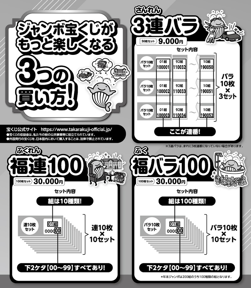 こんな買い方？｜大阪駅前第4ビル特設売場